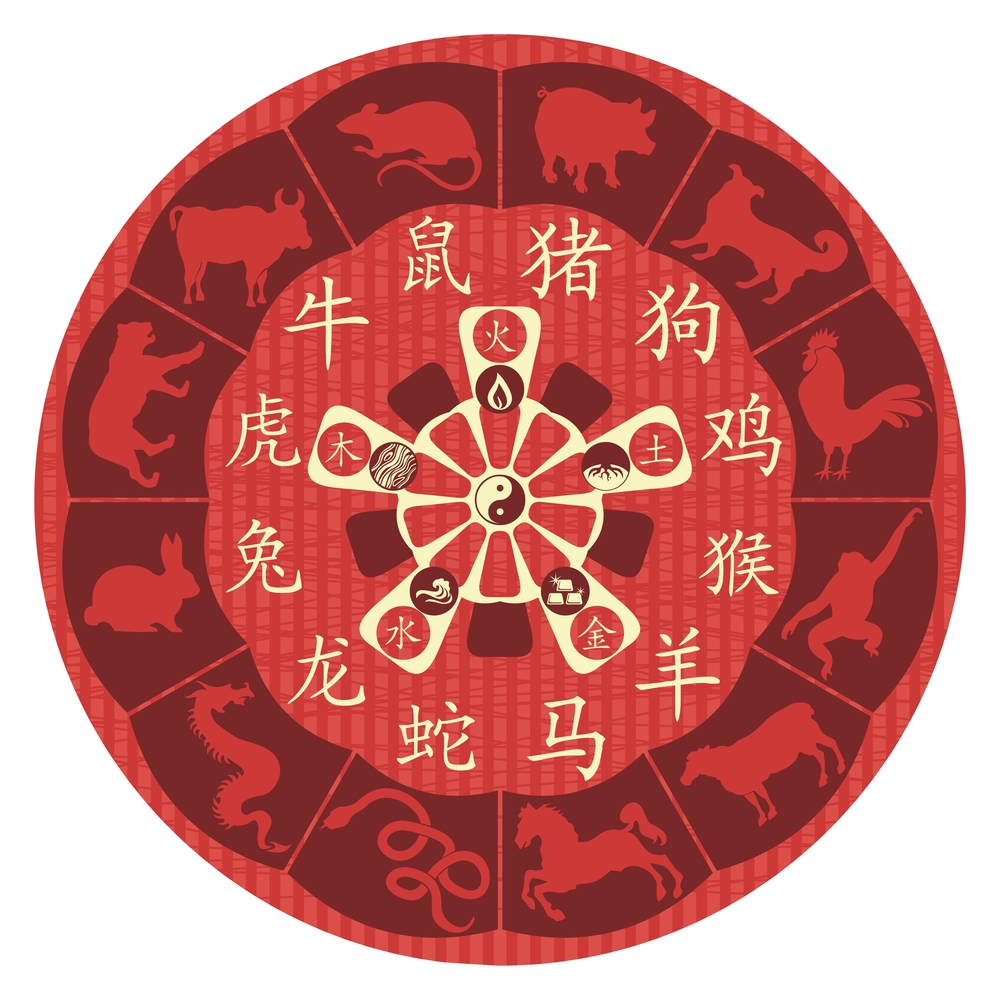 FORTUNE FAVORS THE BOLD THIS CHINESE NEW YEAR Astrology Hub